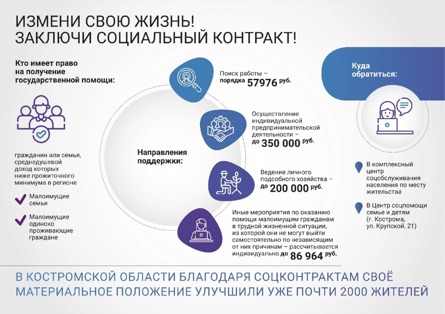 Соцконтракт-2023.jpg Соцконтракт-2023.jpg